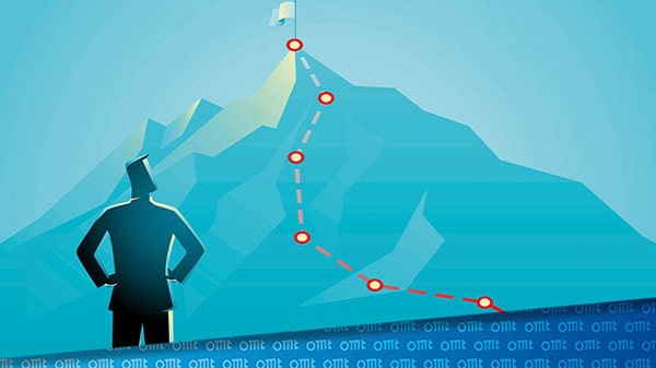 OMT Beitrag Lead Routing